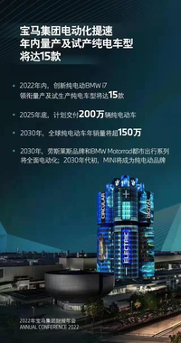 寶馬加速電動(dòng)化進(jìn)程，2022年內(nèi)量產(chǎn)及生產(chǎn)純電動(dòng)車(chē)型達(dá)到15款