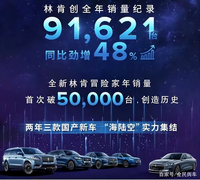 邁向“新百年”見證林肯的“豪華，自有其道”