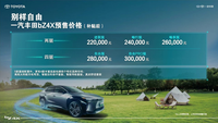 【e汽車】別樣自由?一汽豐田bZ系列首款純電SUV bZ4X開啟預售