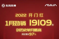 大漲！東風(fēng)風(fēng)神神龍汽車1月銷量出爐