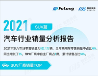 智数舆情 | 2021年汽车行业销量排行分析-SUV篇