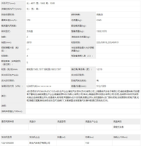 外觀才是看點！長城歐拉閃電貓國產申報，或20萬起步