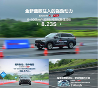 歐尚汽車喜迎銷量開門紅，1月勁銷32514輛，2022“虎”實力