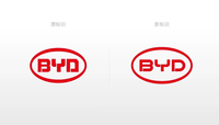 新年新气象，比亚迪集团与汽车品牌Logo焕新