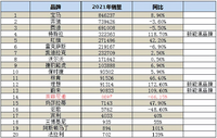 “降級風波”危中存機，英菲尼迪路在何方？