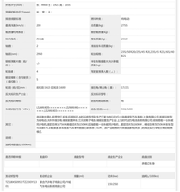 支持換電技術(shù)，飛凡R7登錄工信部最新產(chǎn)品目錄