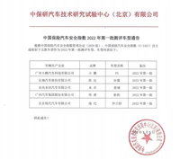 中保研通報2022年首批5款測試車型