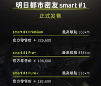 18.16萬元起，smart精靈#1正式上市