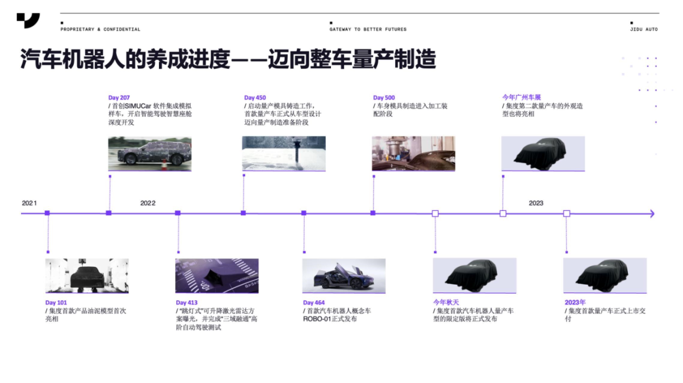 汽车机器人的养成记，集度首款量产车公布最新规划