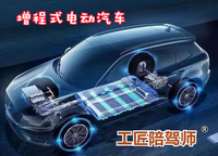 專業(yè)治療選車購車糾結(jié)癥