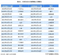 小牛电动MQi2S，新国标电动车旗舰标杆