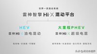 世界一流插電混動大里程純電續(xù)航 吉利正式發(fā)布雷神Hi·X超級電混