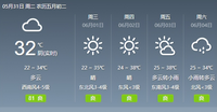 超37℃！连续多天高温！汽车怎样开空调最省油？