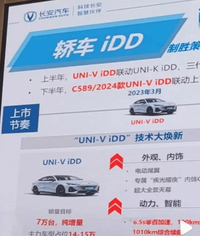 长安UNI-V iDD将于3月上市