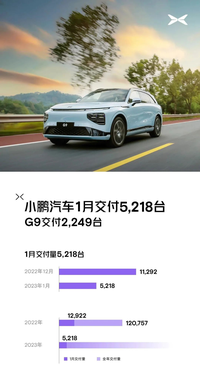 每天車聞:銀川保時捷中心12.4萬Panamera遭搶購后下架