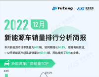 智數(shù)輿情 | 2022年12月新能源汽車銷量排行分析簡報-總覽