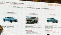 奇瑞 2023 年混動產品規劃曝光：年底推出三款插混車型