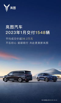 东风汽车1月汽车合计销量5468辆