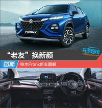 “老友”換新顏 鈴木Fronx新車圖解