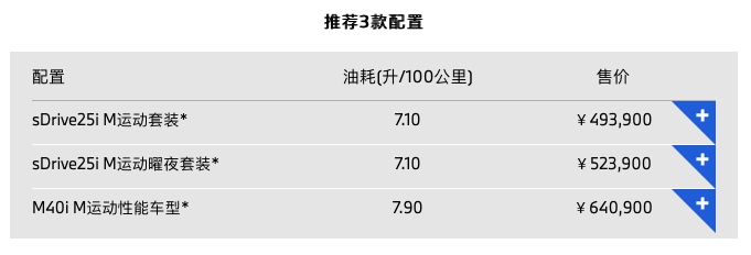 至高涨1.51万元，新款宝马Z4正式上市，指导价49.39万元起