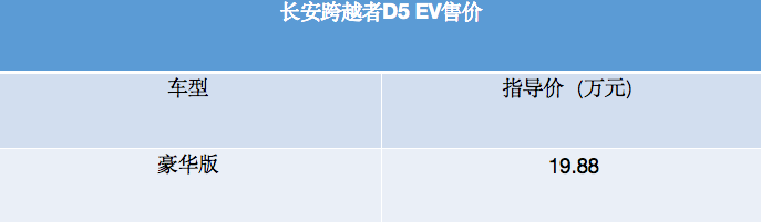 长安跨越者D5 EV正式上市！续航230公里，售价19.88万元