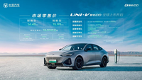 長安兩款智電iDD車型上市,UNI-V智電iDD限時特惠僅需13.99萬