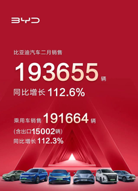 比亞迪2月銷量正式公布