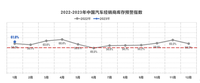 退网、亏损蔓延 传统汽车经销商将何去何从