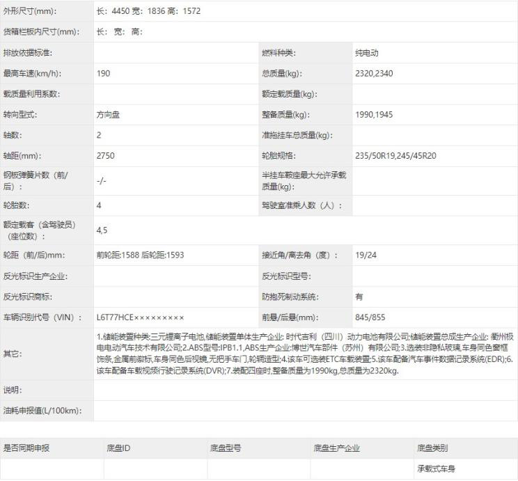 极氪X：外观精致有个性，空间宽敞，加速3秒级，价格多少钱合适？