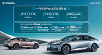 一汽丰田新能源汽车工厂开放，16.98万起售的bZ3有何过人之处？