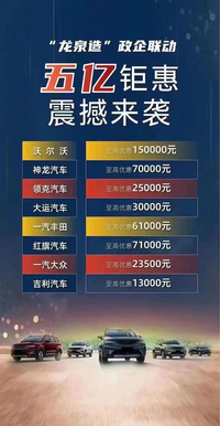 成都推出汽车消费活动，最高补贴15万！