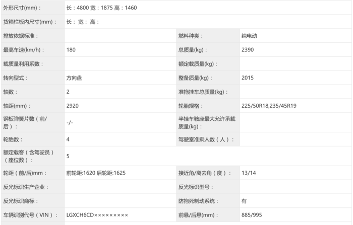 没买到比亚迪海豹的偷着乐吧，更适合你的海豹要来了！