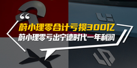 “蔚小理零”合計(jì)虧損300億 銷量營收高增長難掩盈利難|汽勢財(cái)經(jīng)