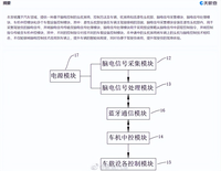 長(zhǎng)安汽車(chē)公布頭枕腦電控制專利 大腦可直接操控車(chē)輛