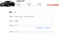 Taycan：指导价89.80万，第一年平均每个月所需费用约1659元