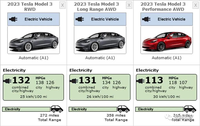 2023款特斯拉Model 3曝光