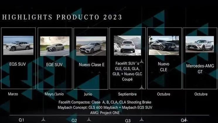 奔驰发力了，2023年将推出10款新车，换代E级、全新CLE齐上阵