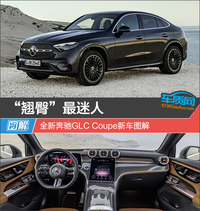 “翘臀”最迷人 全新奔驰GLC Coupe新车图解