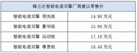 上海車展|向電進(jìn)化，智領(lǐng)鋒潮！智能電混雙擎SUV鋒蘭達(dá)上市