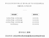 廣州、深圳開啟新一輪購車補(bǔ)貼，天籟減4.9萬，model Y入門24.99萬