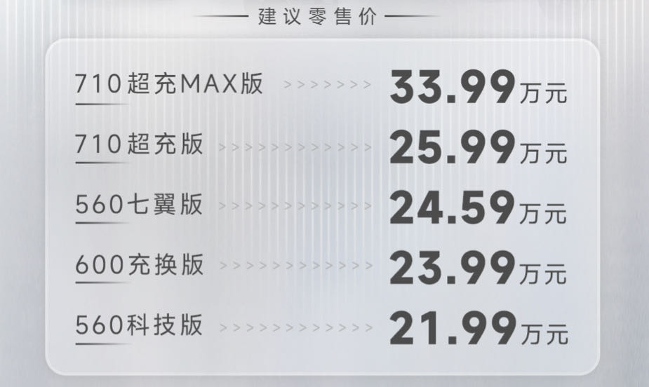 昊铂Hyper GT开启预售， 21.99万起