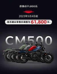 直降1w！本田CM500執(zhí)行新售價，看被眾多祖國平替版給逼成啥樣了