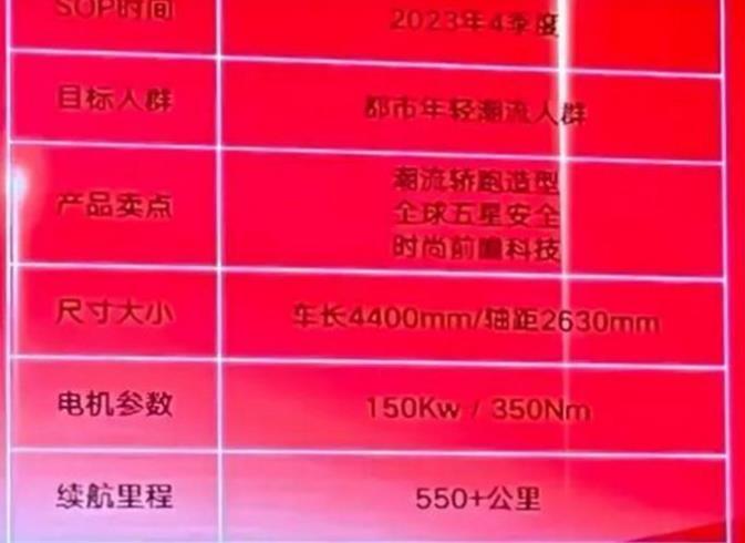 奇瑞全新纯电SUV实车曝光，续航超550公里，有望四季度下线