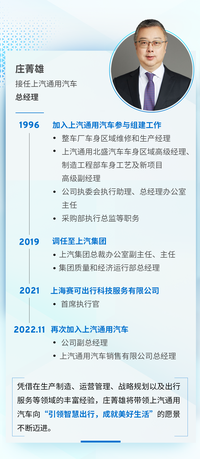 上汽通用总经理/副总经理人事变动来了