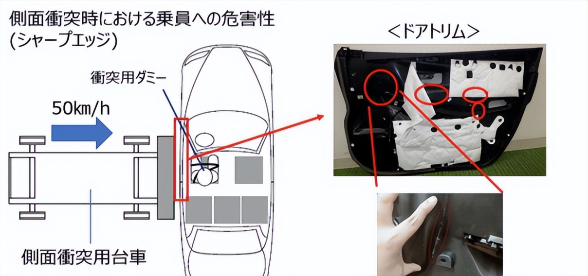 大发汽车承认造假事件：丰田旗下企业声誉遭受打击