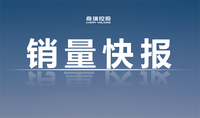 技术领先、销量狂飙、营销出圈，奇瑞汽车前景可期！