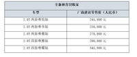 24.58萬(wàn)元起售 全新林肯冒險(xiǎn)家Corsair很能打么