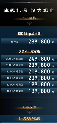 漢dmi冠軍版dmp戰神版影響力