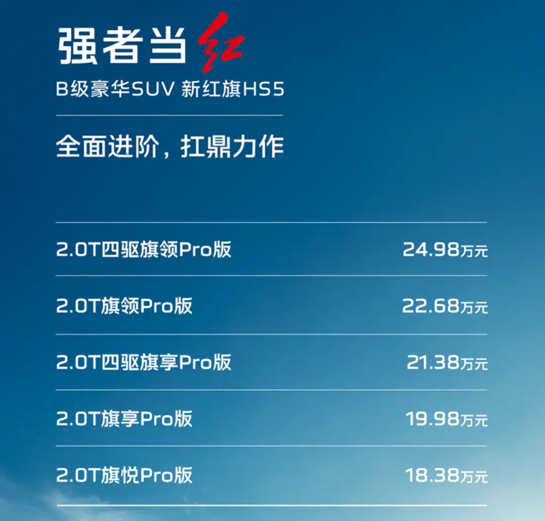 新款红旗HS5上市，2.0T+8AT，售价18.38-24.98万元