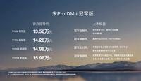 這價格真香！比亞迪宋Pro DM-i冠軍版正式上市，售13.58萬起